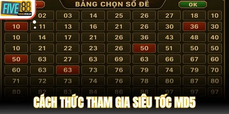 Cách thức tham gia siêu tốc MD5