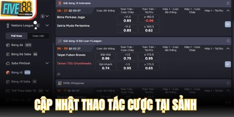 Cập nhật thao tác cược tại sảnh Saba Sports