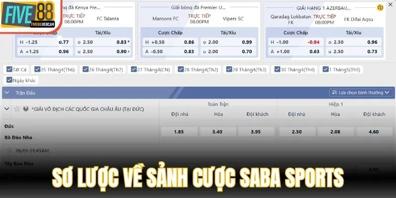 Sơ lược về sảnh cược Saba Sports tại FIVE88